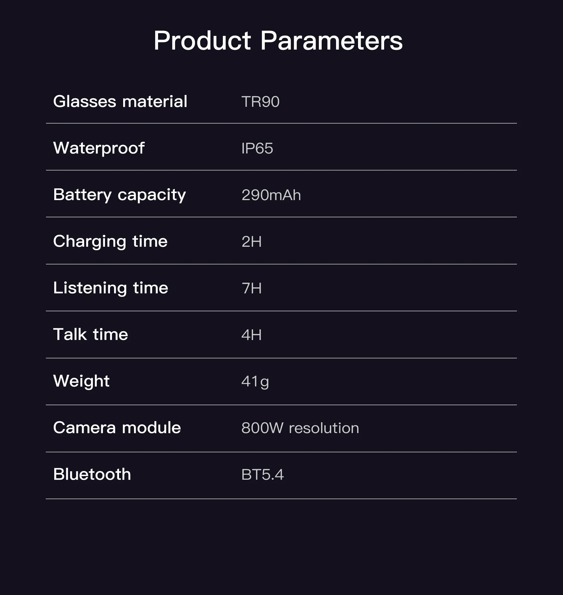 GUHUAVMI M02S Smart Camera Glasses – 800W 8MP HD, 1080P Video, WiFi 5G/4G, Bluetooth 5.3, ChatGPT, AI Translator, IP65