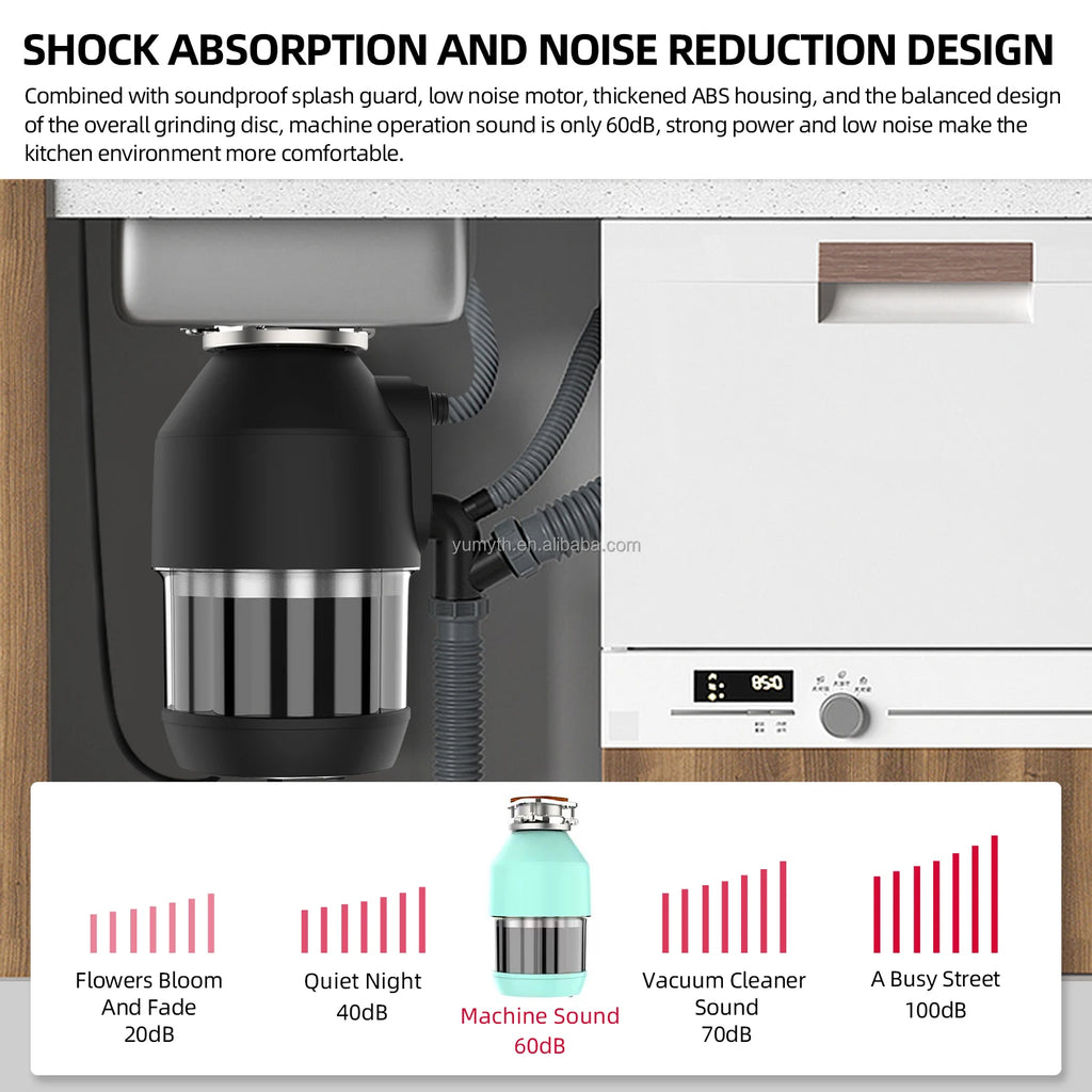 Under-Sink Food Waste Disposer – 6-Stage Grinding, 550W