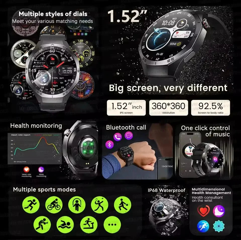 2025 New SmartWatch Men HD AMOLED 1.52" – GPS, Heart Rate, BT Calls, Motion Tracking
