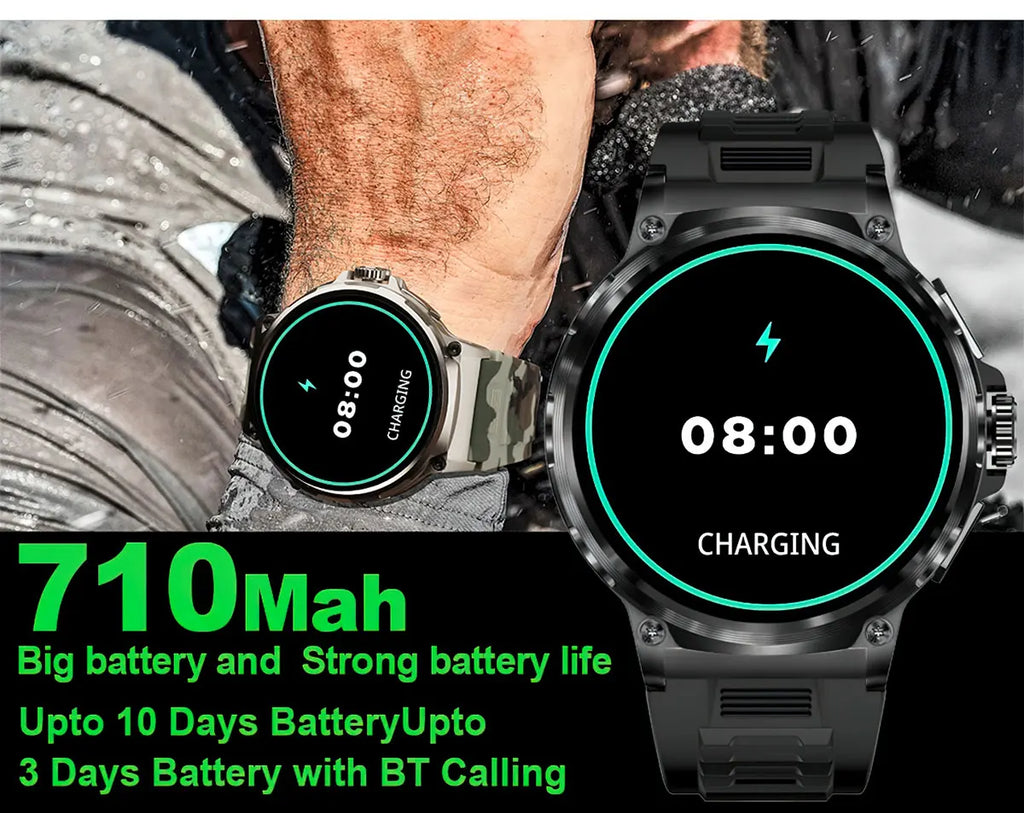 2026 New SmartWatch Men 1.85-Inch HD Sports Bluetooth Call GPS Sports Fitness Tracker Heart Monitor 710mAh Waterproof For Gift