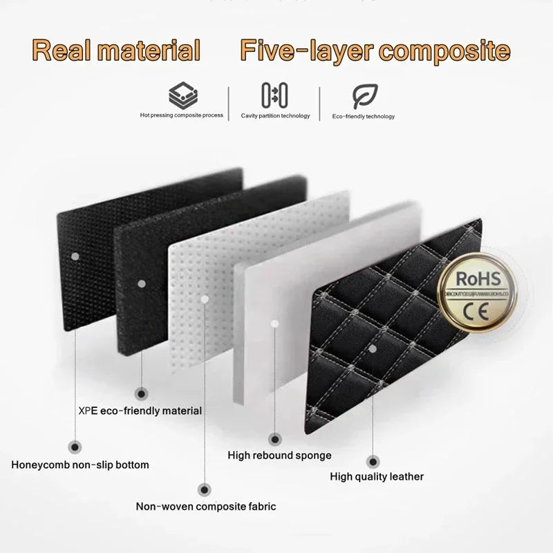 Universal Car Floor Mats PU Leather Waterproof Auto Foot Pad 5Pcs Set Protector Automobile Interior Carpet Accessories Interior