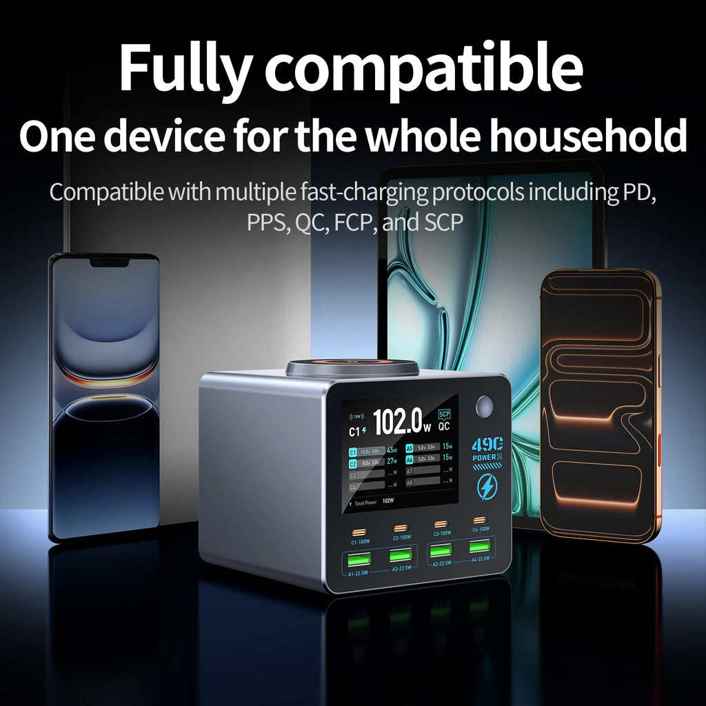 140W Smart Digital Multi-Port Charger 4C4A Wireless Charging for Smartphones Tablets And More - Fast Charging Hub