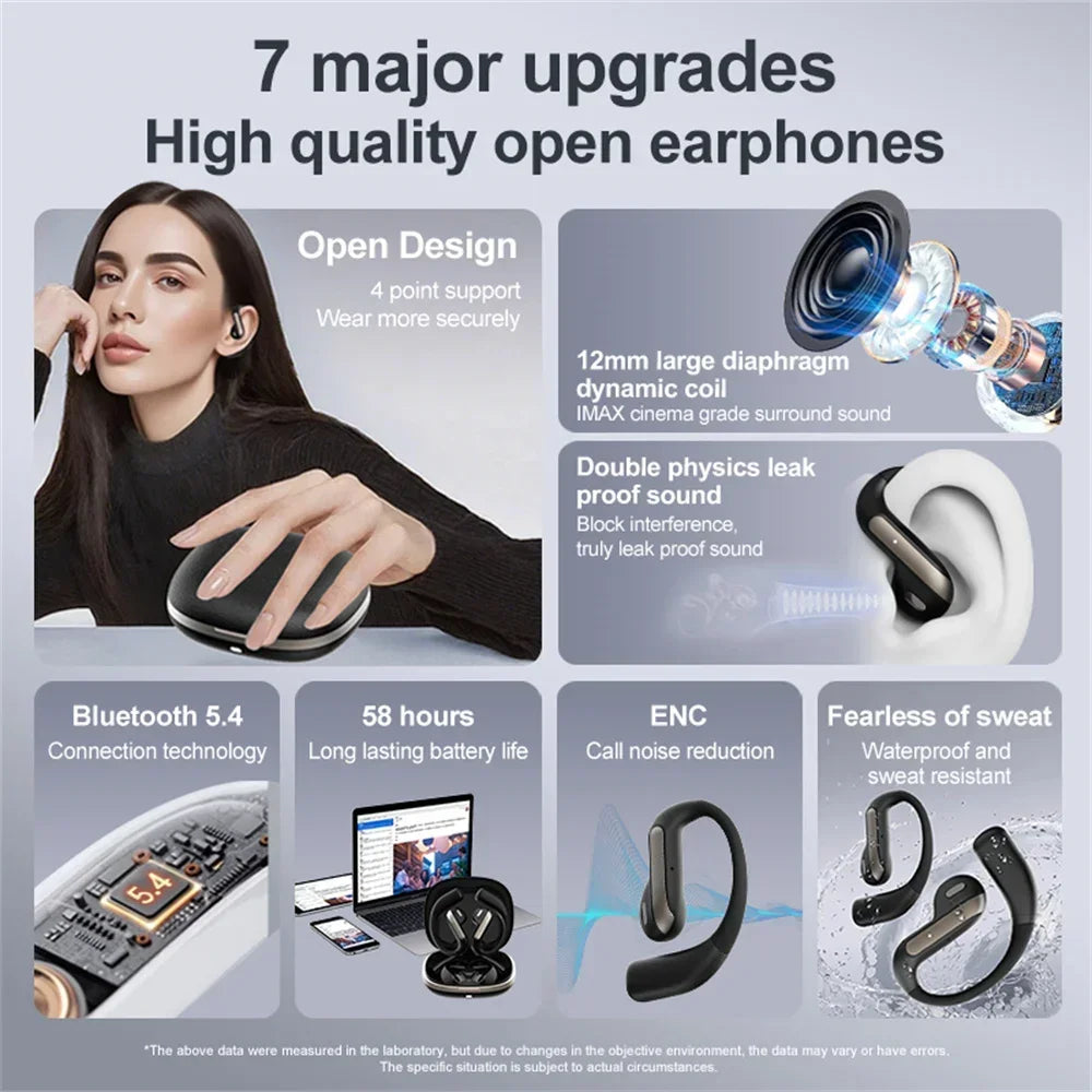 Smart AI Translation Headset Stereo Sound Semi-in-ear Air Conduction True Wireless Sport Long-lasting Bluetooth Ear Hook Headset