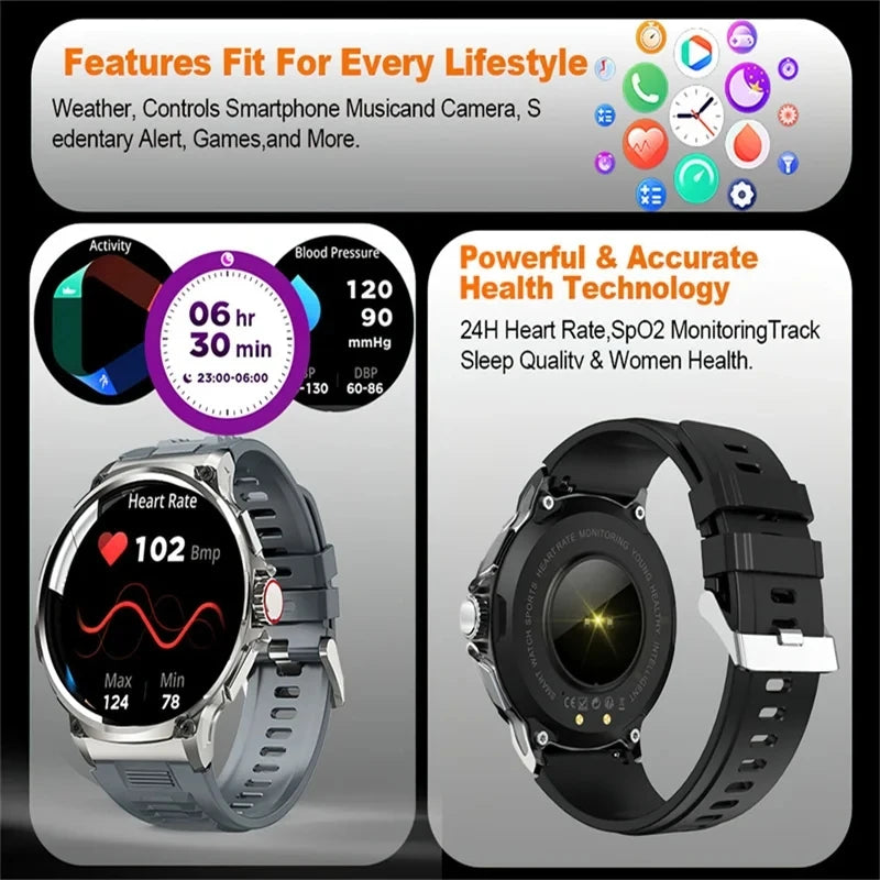 2026 New SmartWatch Men 1.85-Inch HD Sports Bluetooth Call GPS Sports Fitness Tracker Heart Monitor 710mAh Waterproof For Gift