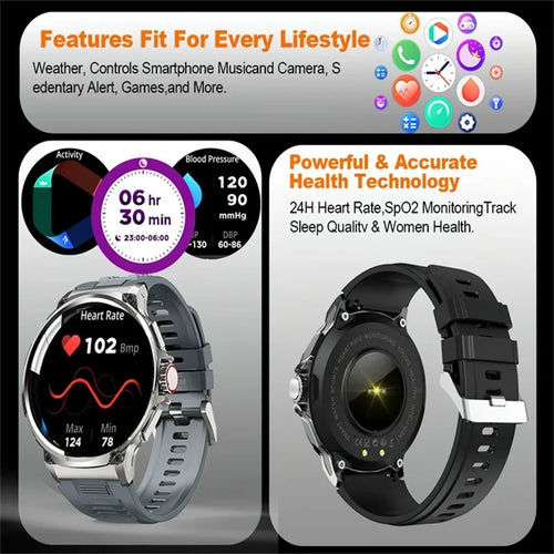2026 New SmartWatch Men 1.85-Inch HD Sports Bluetooth Call GPS Sports Fitness Tracker Heart Monitor 710mAh Waterproof For Gift