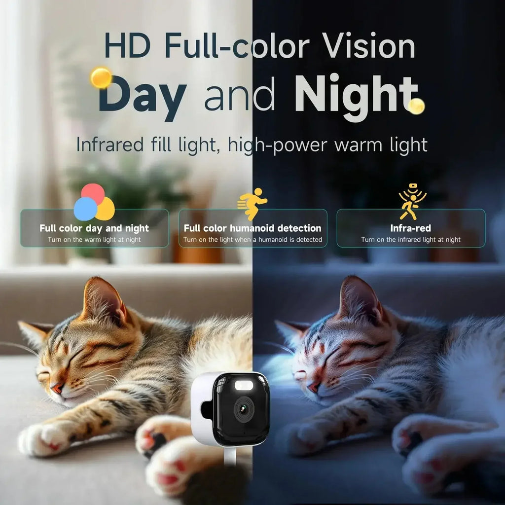 Mini Window Camera 3MP, 2.4/5GHz WiFi Full-Colour Night Vision Through Window