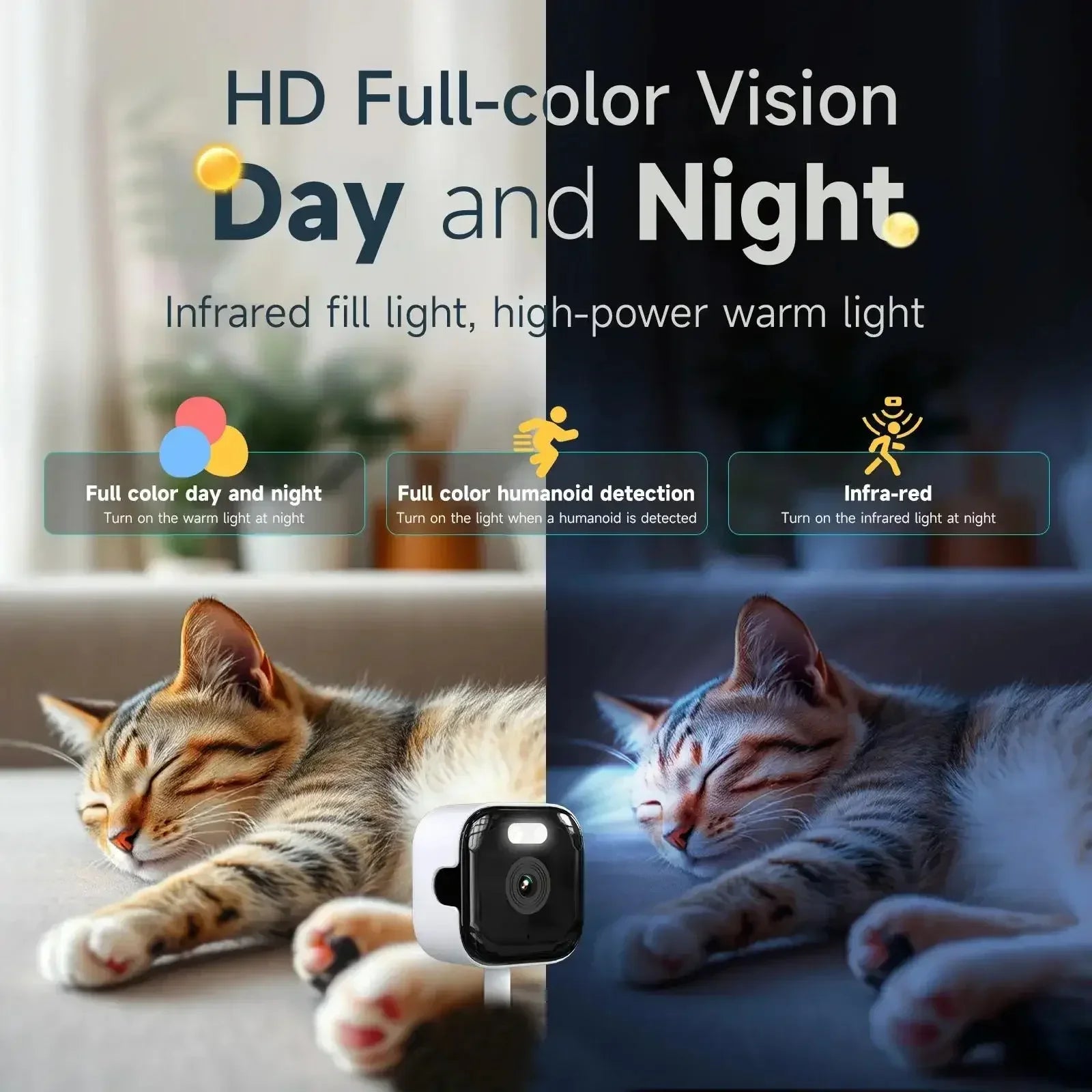 Mini Window Camera 3MP, 2.4/5GHz WiFi Full-Colour Night Vision Through Window