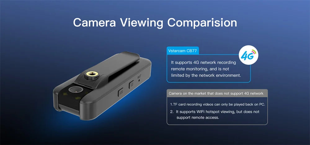 2025 4G Wireless Mini Camera 4K High Definition Phone Remote Video Recorder Worn Police Small Body Cam Night Vision DV Camcorder