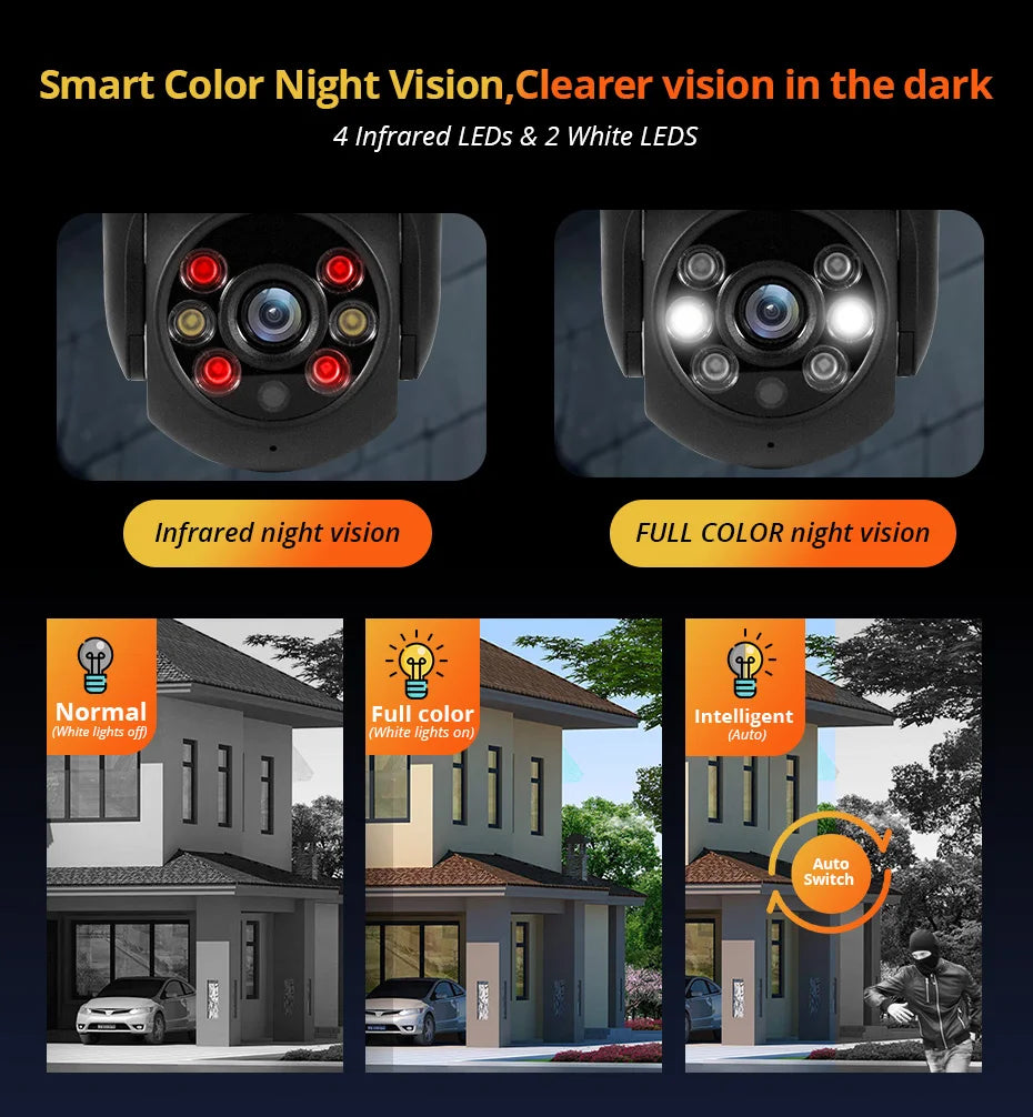 Staniot Wireless Alarm Keypad, Touch Screen PIN Code for Home Security System