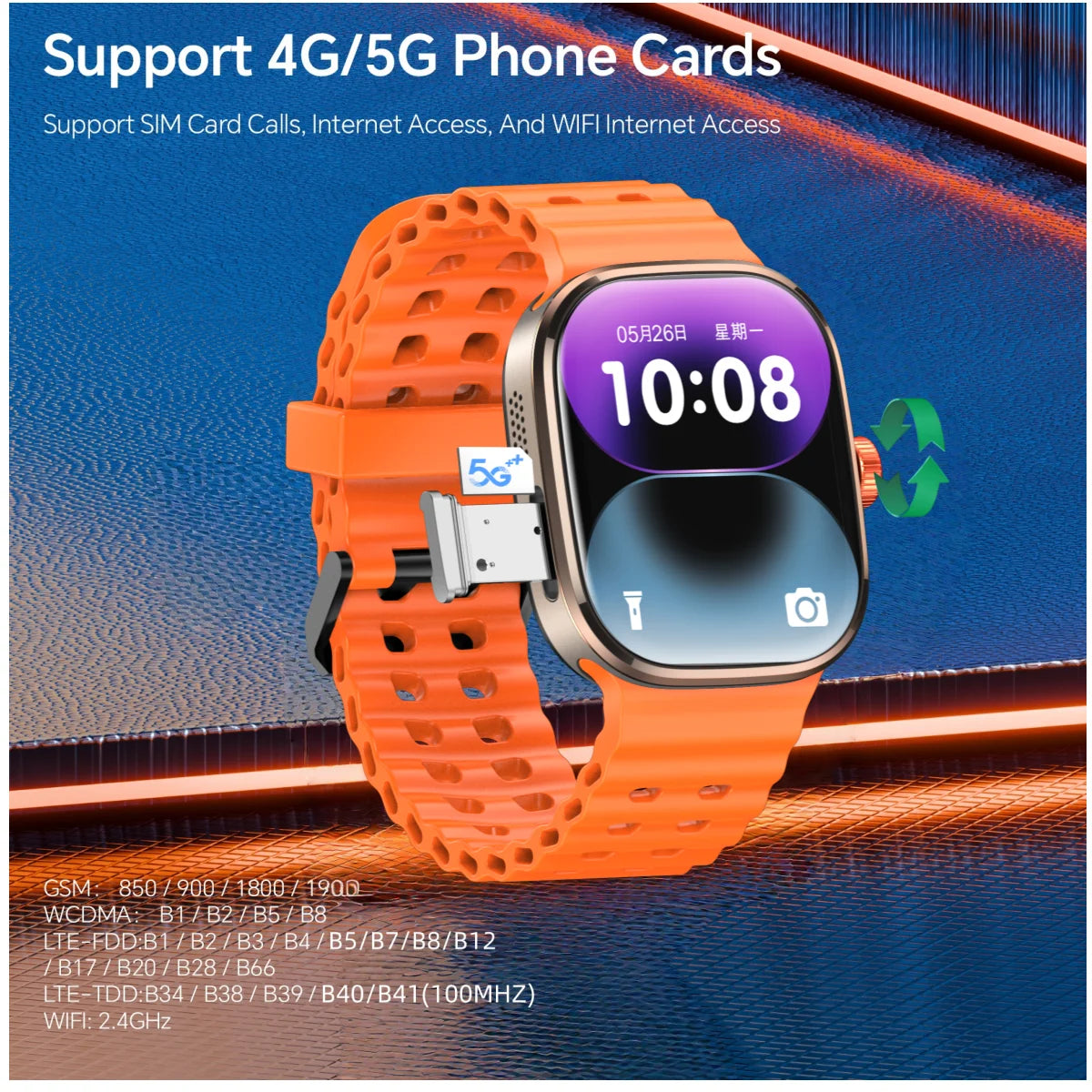 New Smartwatch 5G LTE  Android 13.0 2.29'' AMOLED Display Smart Watch With 800W Pull-out Camera Face/Fingerprint Unlock Sim Card