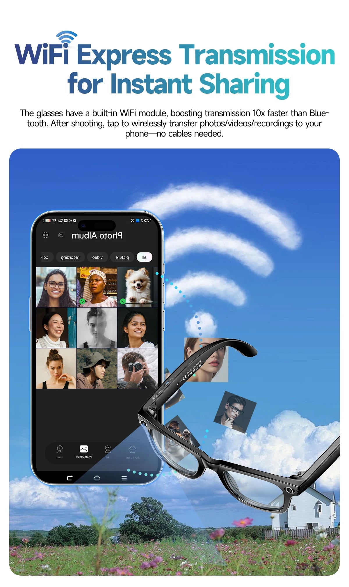 AI Smart Glasses with 8MP Camera – WiFi 5G/4G, Bluetooth, Voice Assistant, Music & Video | Men & Women