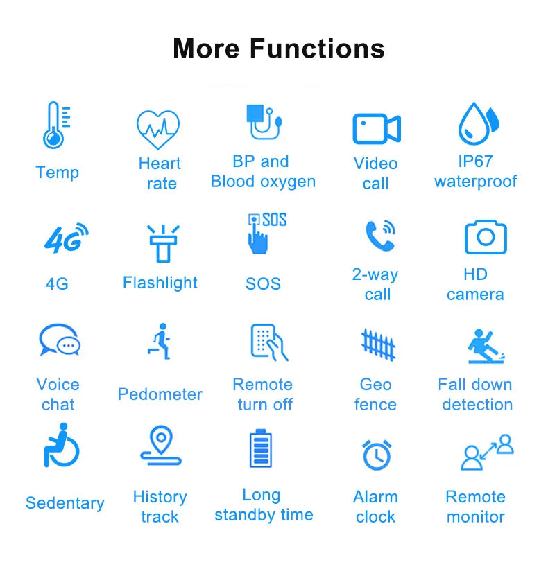4G Smart Watch for Seniors – SIM Card, GPS Tracking, SOS Alert, Activity & Heart Rate Tracking