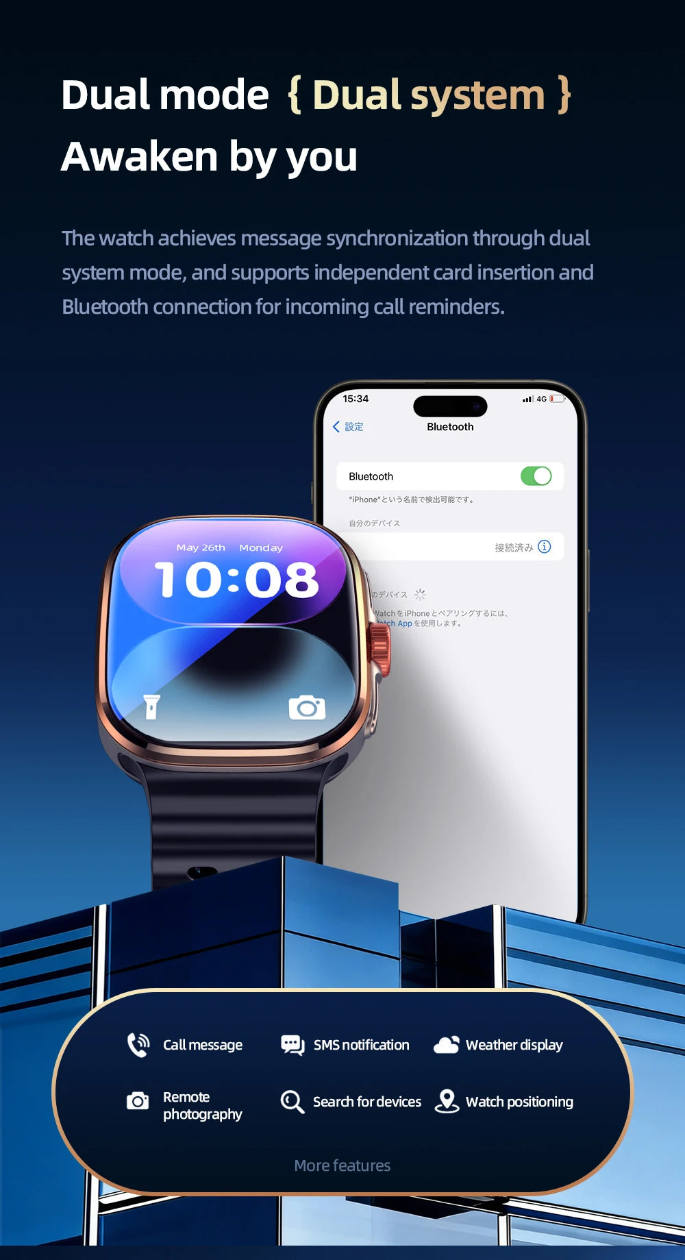 New Smartwatch 5G LTE  Android 13.0 2.29'' AMOLED Display Smart Watch With 800W Pull-out Camera Face/Fingerprint Unlock Sim Card