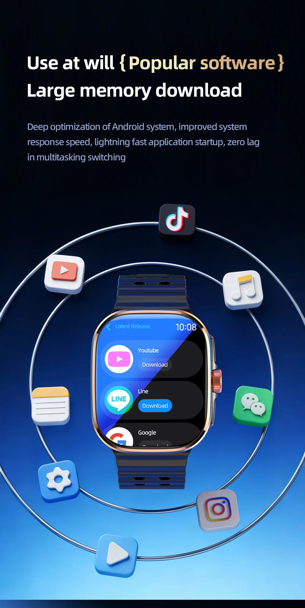 New Smartwatch 5G LTE  Android 13.0 2.29'' AMOLED Display Smart Watch With 800W Pull-out Camera Face/Fingerprint Unlock Sim Card