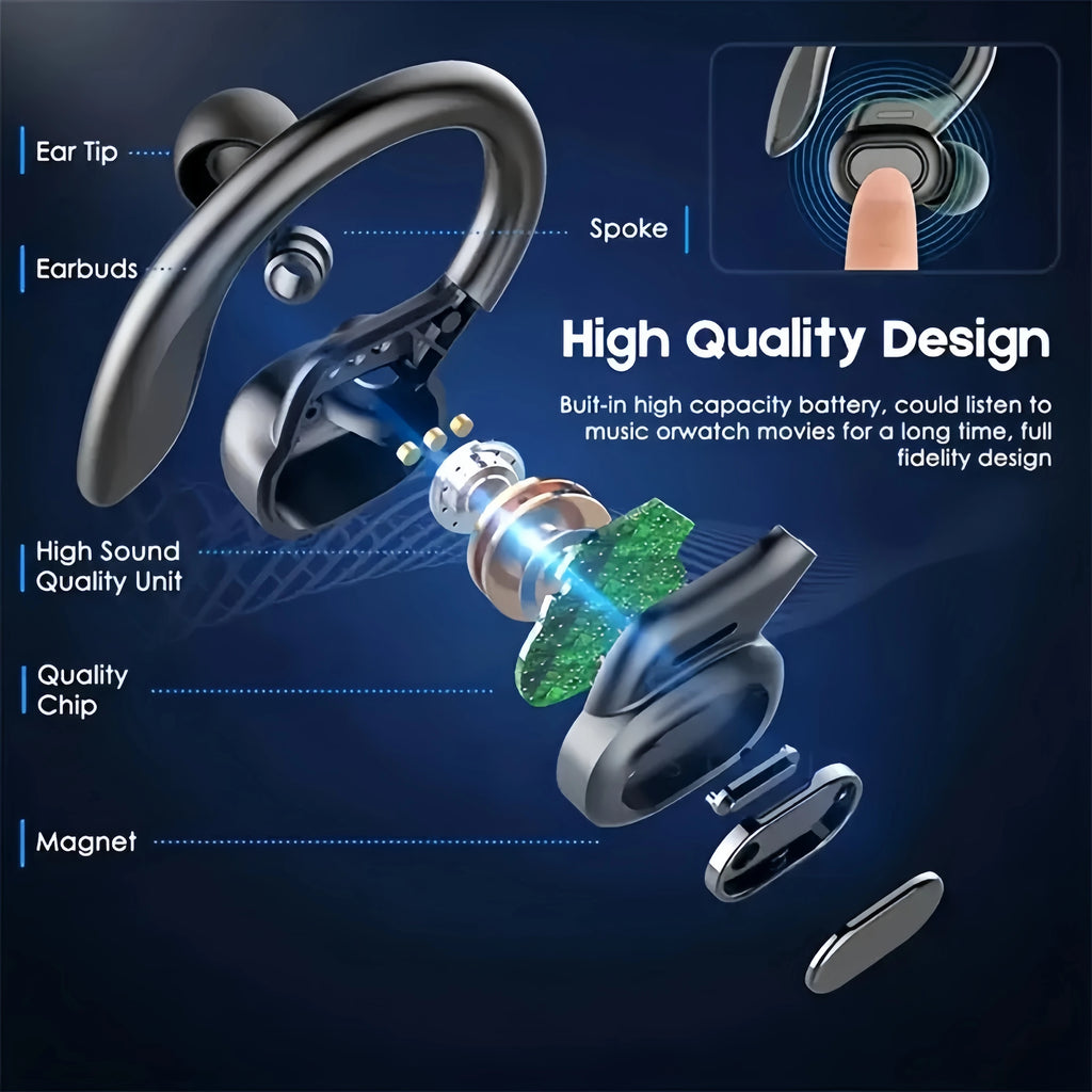True Wireless Earbuds TWS – Sports Ear Clip Headphones with Mic & LED Display