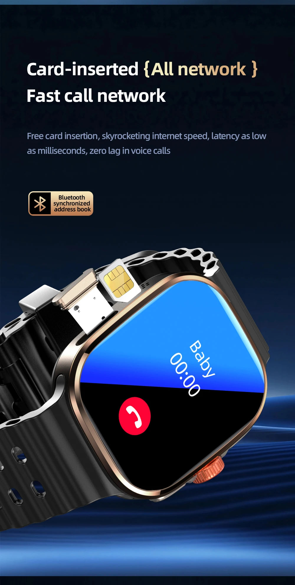 New Smartwatch 5G LTE  Android 13.0 2.29'' AMOLED Display Smart Watch With 800W Pull-out Camera Face/Fingerprint Unlock Sim Card