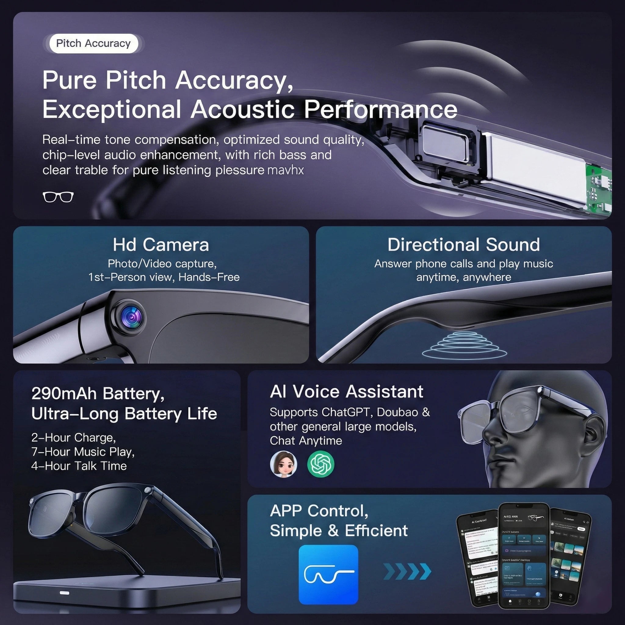 2026 Smart AI Glasses – 8MP HD Camera, 1080P Video, ChatGPT, IP65 Waterproof