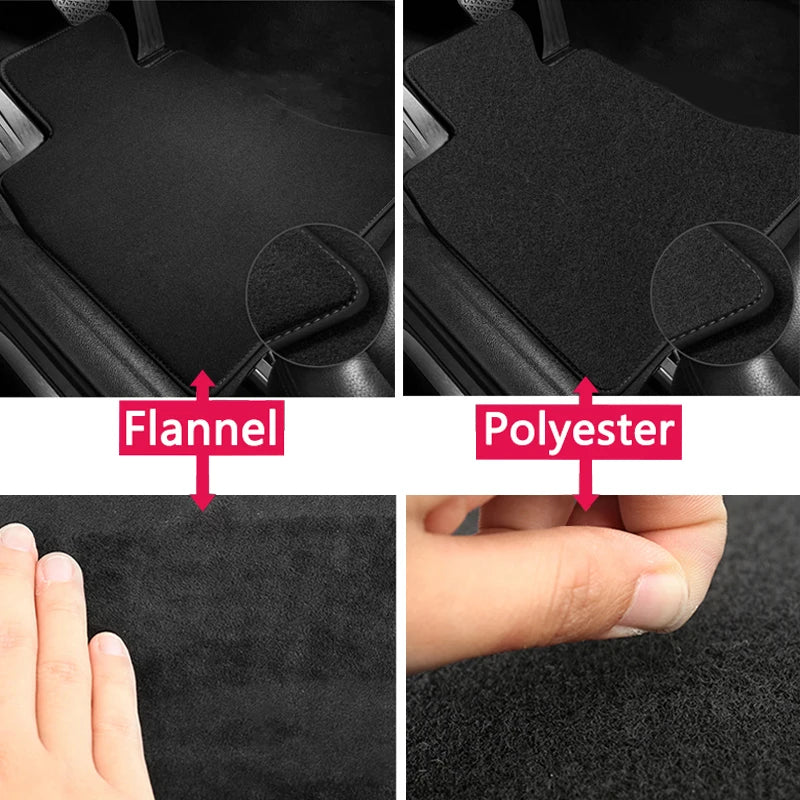 Car Floor Mats for Ford Fiesta 5 MK5 & Ford Classic 2003-2008 – Anti-Slip Carpet Cover