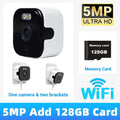 OKAM PRO 5MP Dual-Band WiFi Mini Window Camera, Two-Way Audio Night Vision