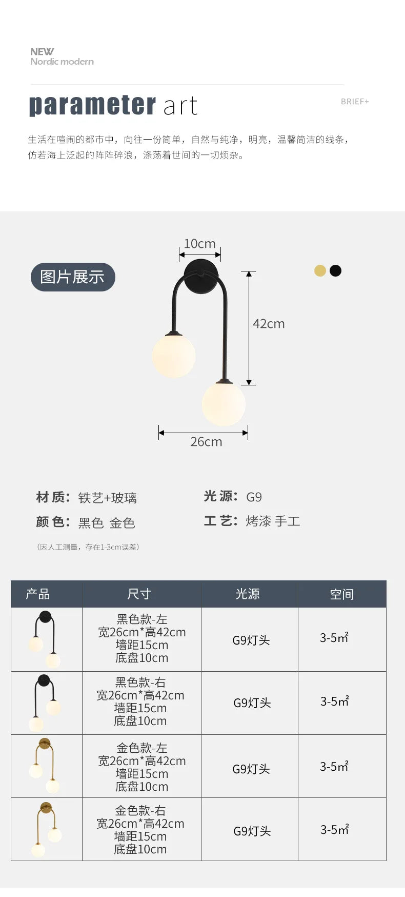 Nordic Wall Lamp – Double Glass Ball Bedroom & Living Room Sconce