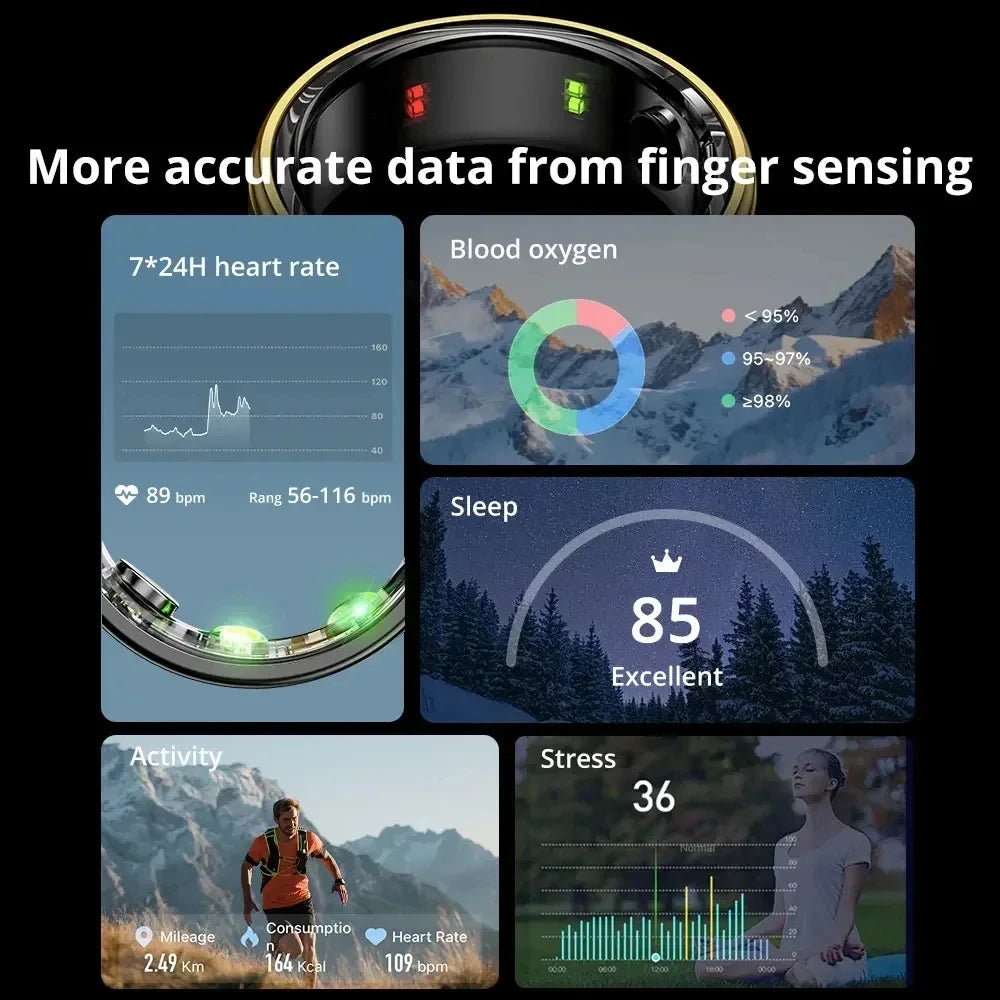 Smart Ring R06 – Blood Pressure, Sleep & Heart Rate Monitor | Waterproof Multi-Sport