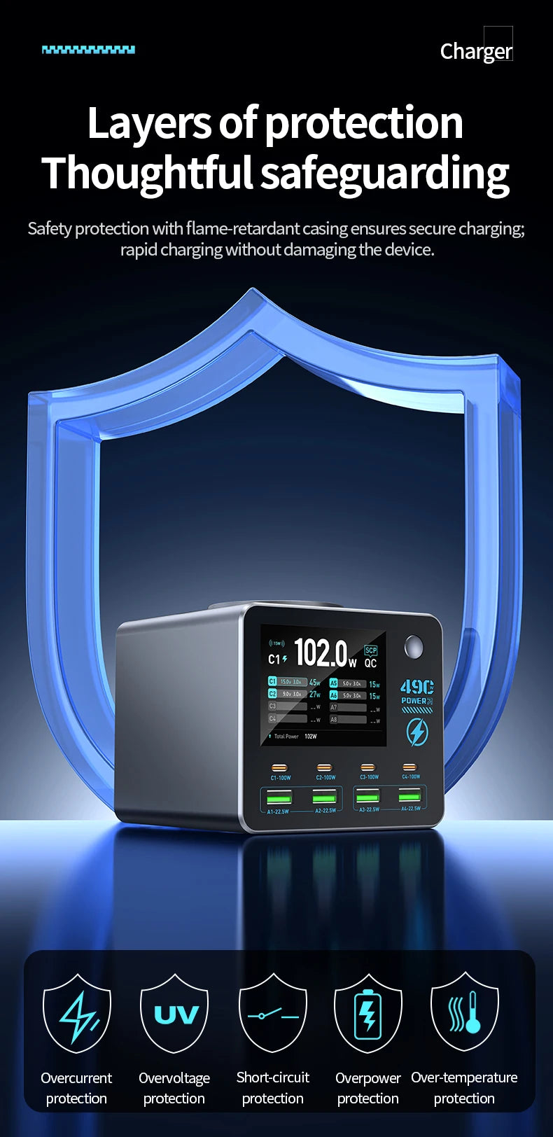140W Smart Digital Multi-Port Charger 4C4A Wireless Charging for Smartphones Tablets And More - Fast Charging Hub