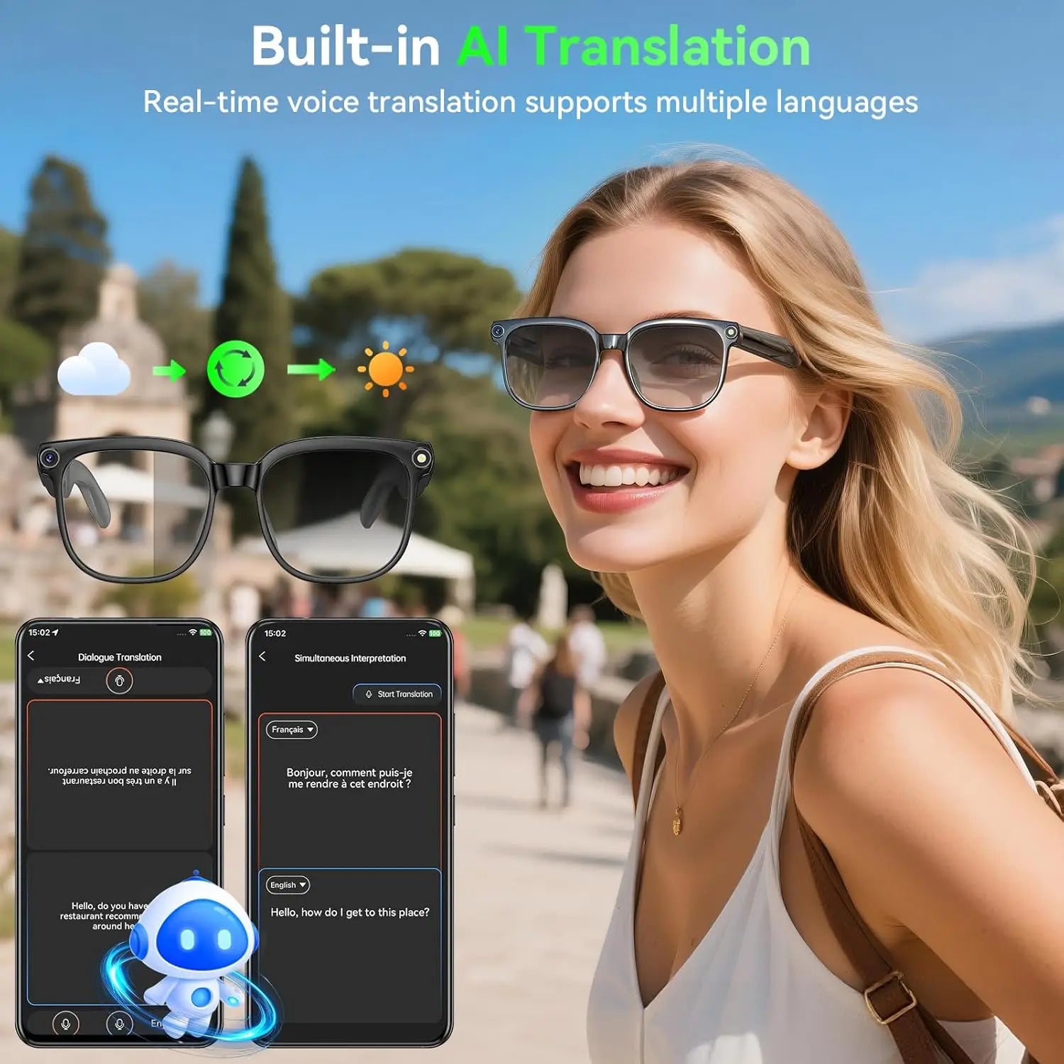 GUHUAVMI M02S Smart Camera Glasses – 800W 8MP HD, 1080P Video, WiFi 5G/4G, Bluetooth 5.3, ChatGPT, AI Translator, IP65