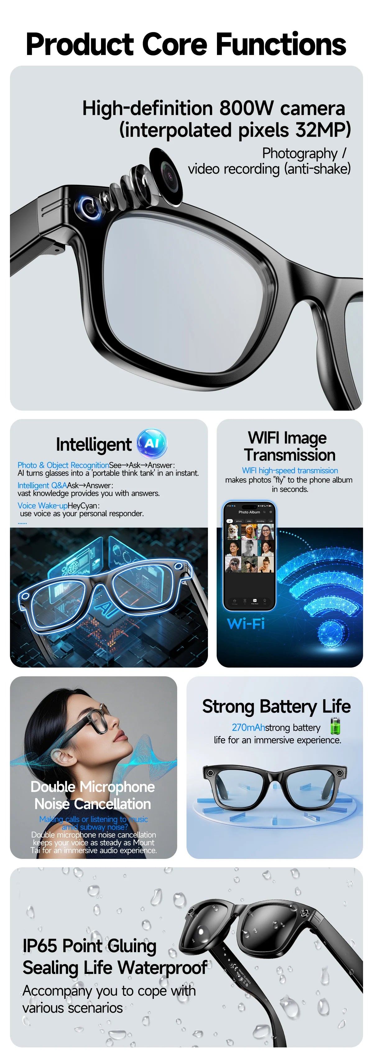 AI Smart Glasses with 8MP Camera – WiFi 5G/4G, Bluetooth, Voice Assistant, Music & Video | Men & Women