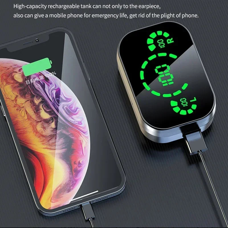 TWS Wireless Bluetooth Headset with Mic – LED Charging Box, Earbuds for Smartphones