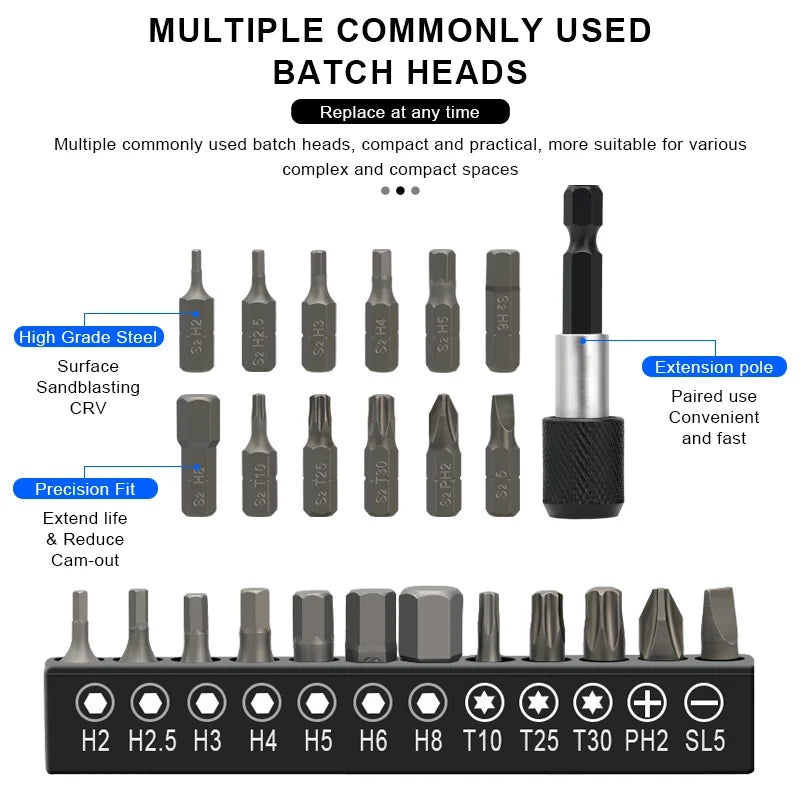 Bike Allen Key Torque Ratchet Wrench Set – 1/4" Screwdriver Bicycle Hand Repair Tools