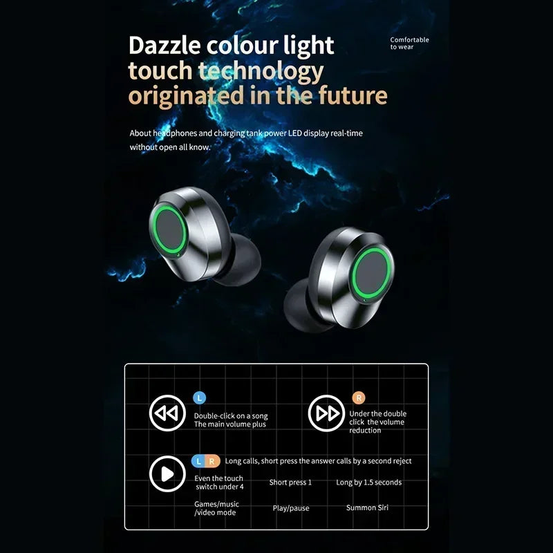 TWS Wireless Bluetooth Headset – LED Charging Box, Mic & HiFi Sound | For Smartphones