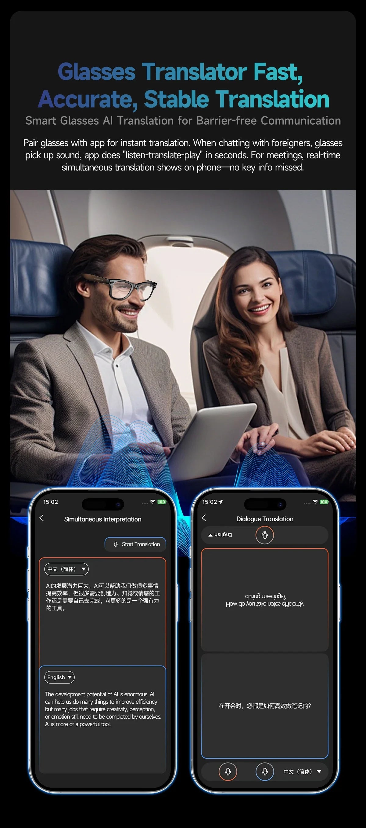 AI Smart Glasses with 8MP Camera – WiFi 5G/4G, Bluetooth, Voice Assistant, Music & Video | Men & Women