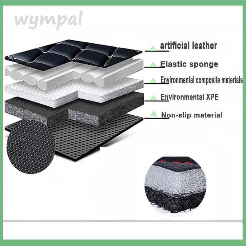 Custom 3D Full Coverage Car Floor Mats for Fiat 500 & 500X 2011-2012