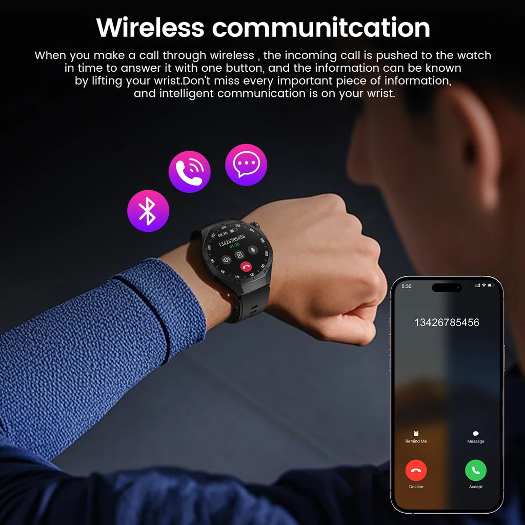 2025 New SmartWatch Men HD AMOLED 1.52" – GPS, Heart Rate, BT Calls, Motion Tracking