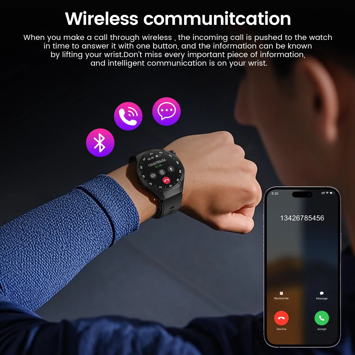 2025 New SmartWatch Men HD AMOLED 1.52" – GPS, Heart Rate, BT Calls, Motion Tracking
