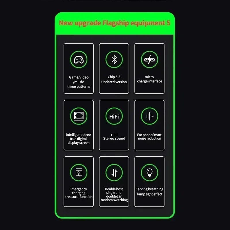 TWS Wireless Bluetooth Headset – LED Charging Box, Mic & HiFi Sound | For Smartphones