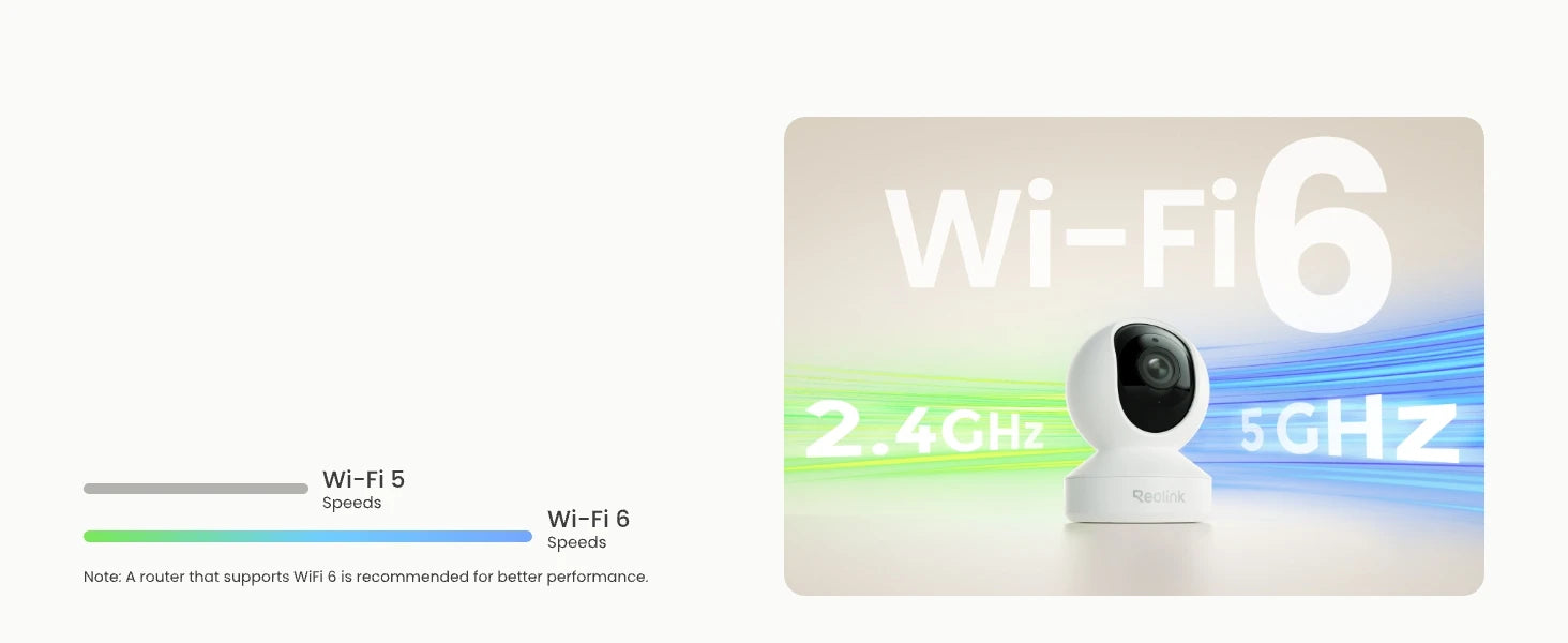 REOLINK 4K PTZ Indoor WiFi 6 Security Camera, 8MP, Person and Pet Detection