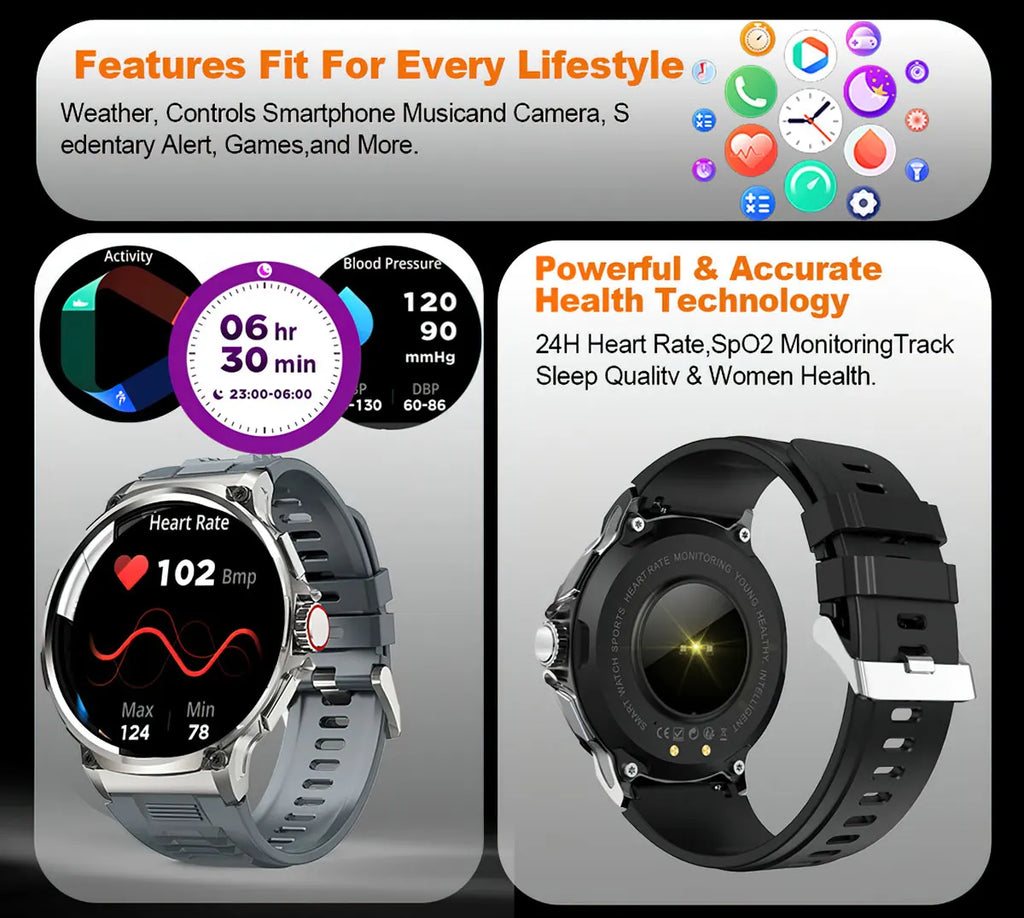 2026 New SmartWatch Men 1.85-Inch HD Sports Bluetooth Call GPS Sports Fitness Tracker Heart Monitor 710mAh Waterproof For Gift