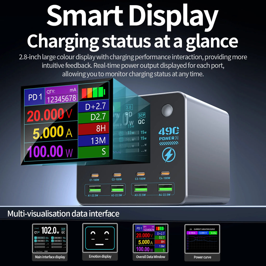 140W Smart Digital Multi-Port Charger 4C4A Wireless Charging for Smartphones Tablets And More - Fast Charging Hub