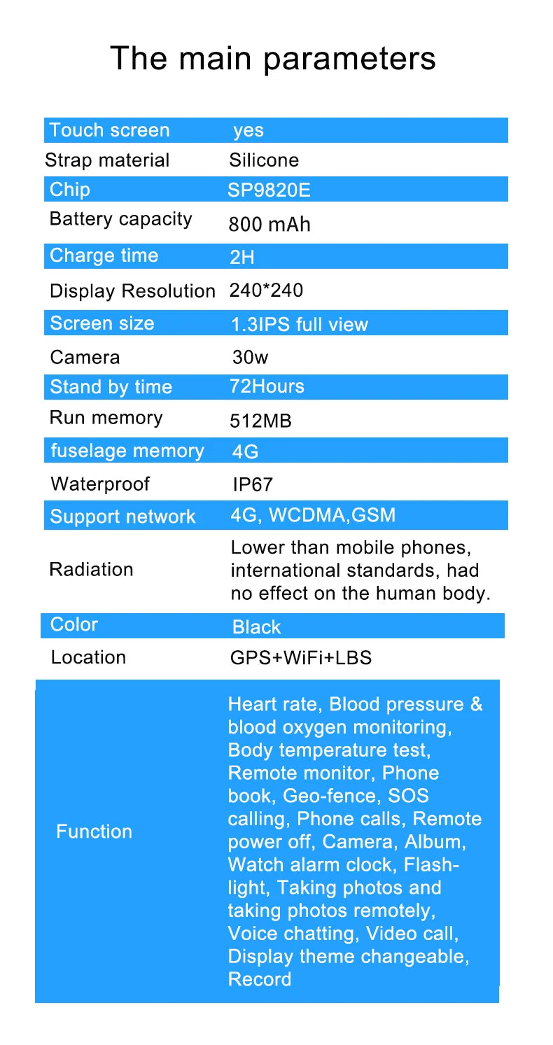 4G Smart Watch for Seniors – SIM Card, GPS Tracking, SOS Alert, Activity & Heart Rate Tracking
