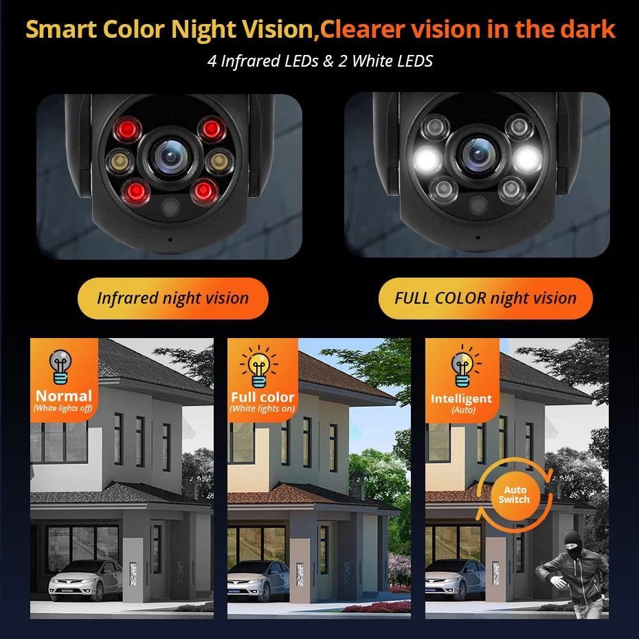 Staniot Wireless Alarm Keypad, Touch Screen PIN Code for Home Security System