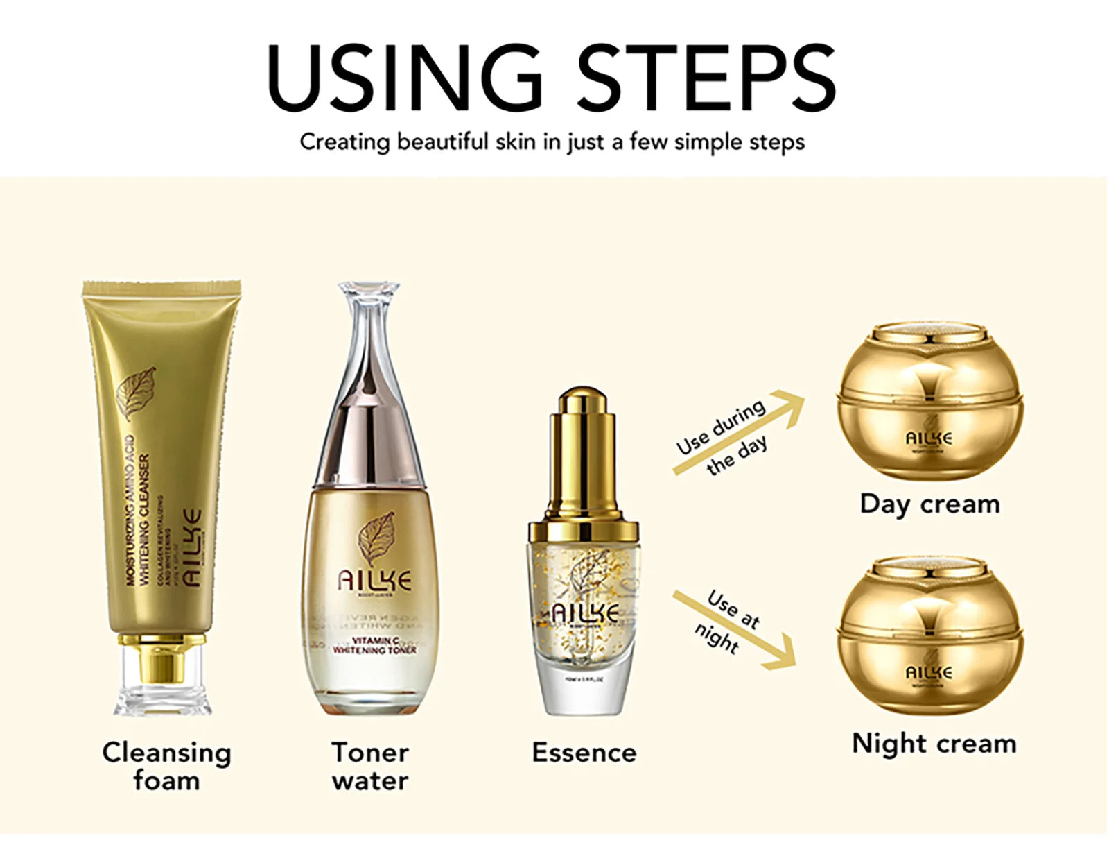 AILKE Brightening Skin Care Set – Even Skin Tone, Anti-Wrinkle & Dark Spot Corrector for All Skin Types