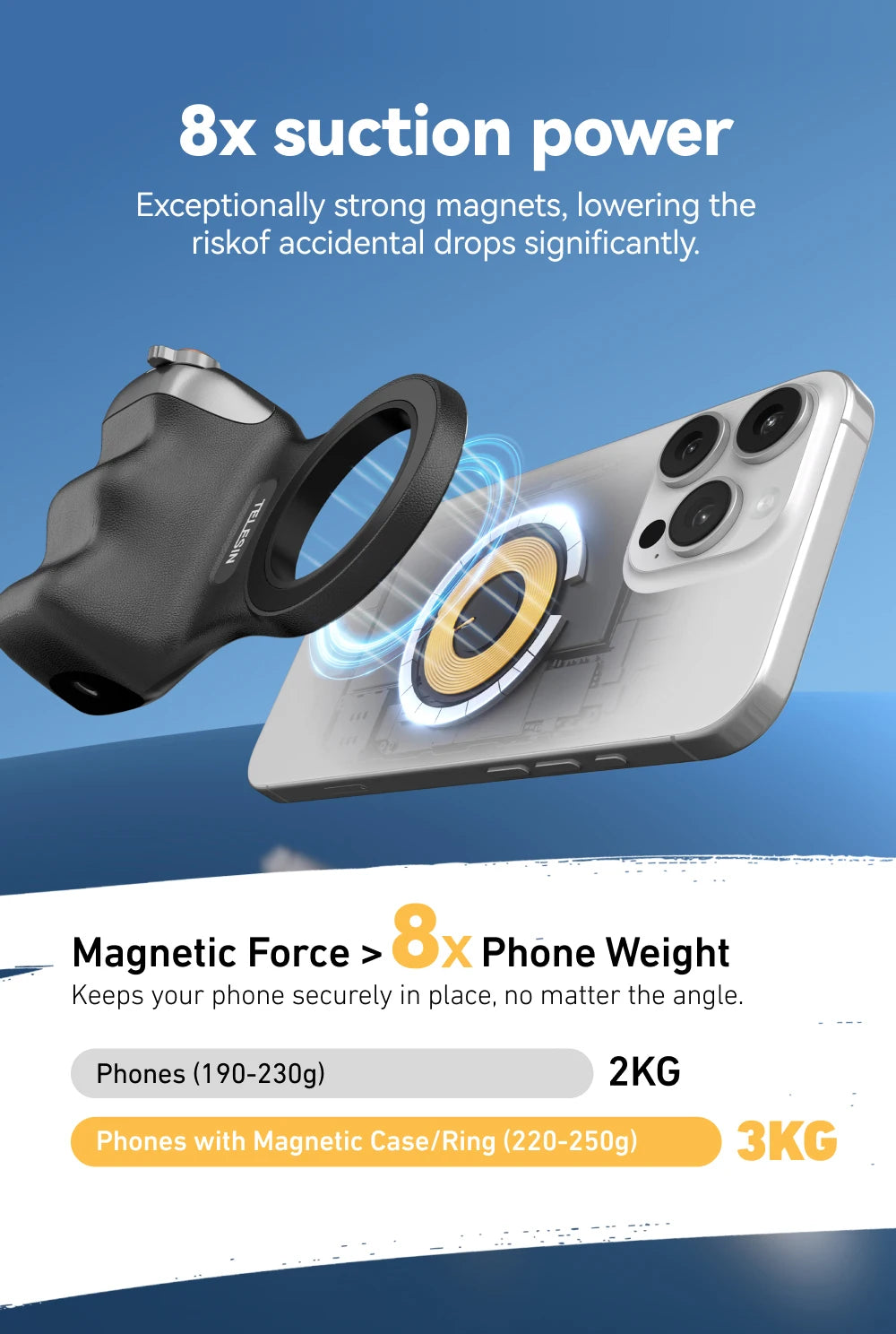 TELESIN Magnetic Phone Grip with Bluetooth Remote – iPhone & Android Compatible