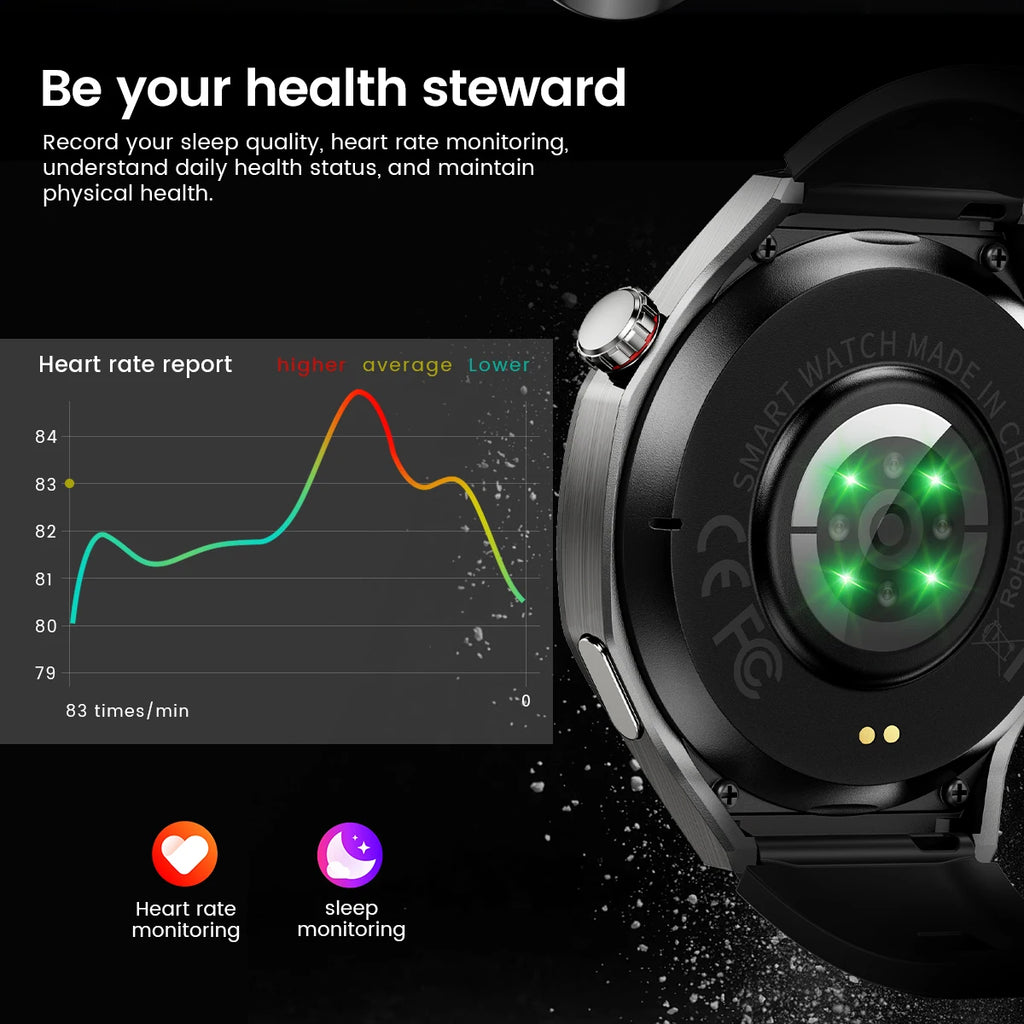 2025 New SmartWatch Men HD AMOLED 1.52" – GPS, Heart Rate, BT Calls, Motion Tracking