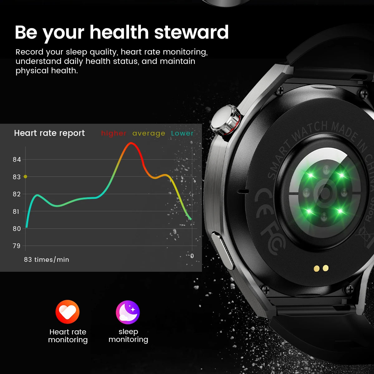 2025 New SmartWatch Men HD AMOLED 1.52" – GPS, Heart Rate, BT Calls, Motion Tracking