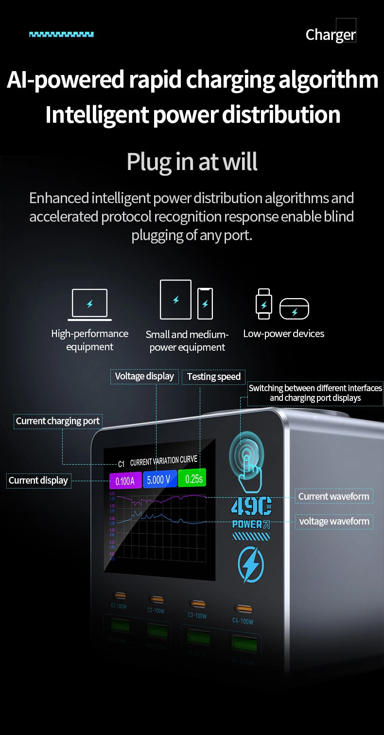 140W Smart Digital Multi-Port Charger 4C4A Wireless Charging for Smartphones Tablets And More - Fast Charging Hub