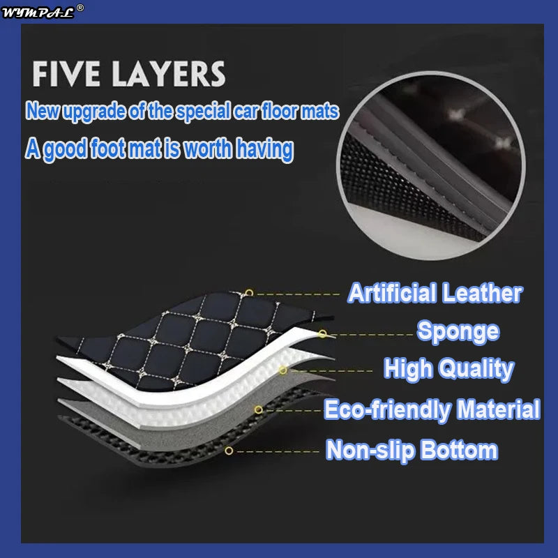 Custom Luxury Leather Car Floor Mats for Honda Civic 8th Gen 2006-2008 – Full Coverage