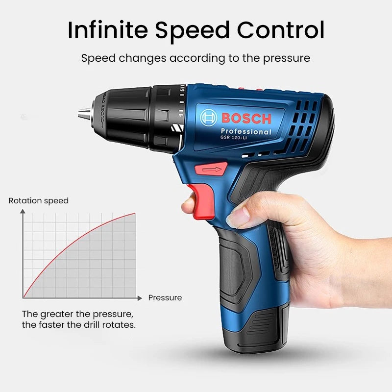 Bosch GSR120 Li 12V Cordless Screwdriver – 30Nm, 20-Level Torque