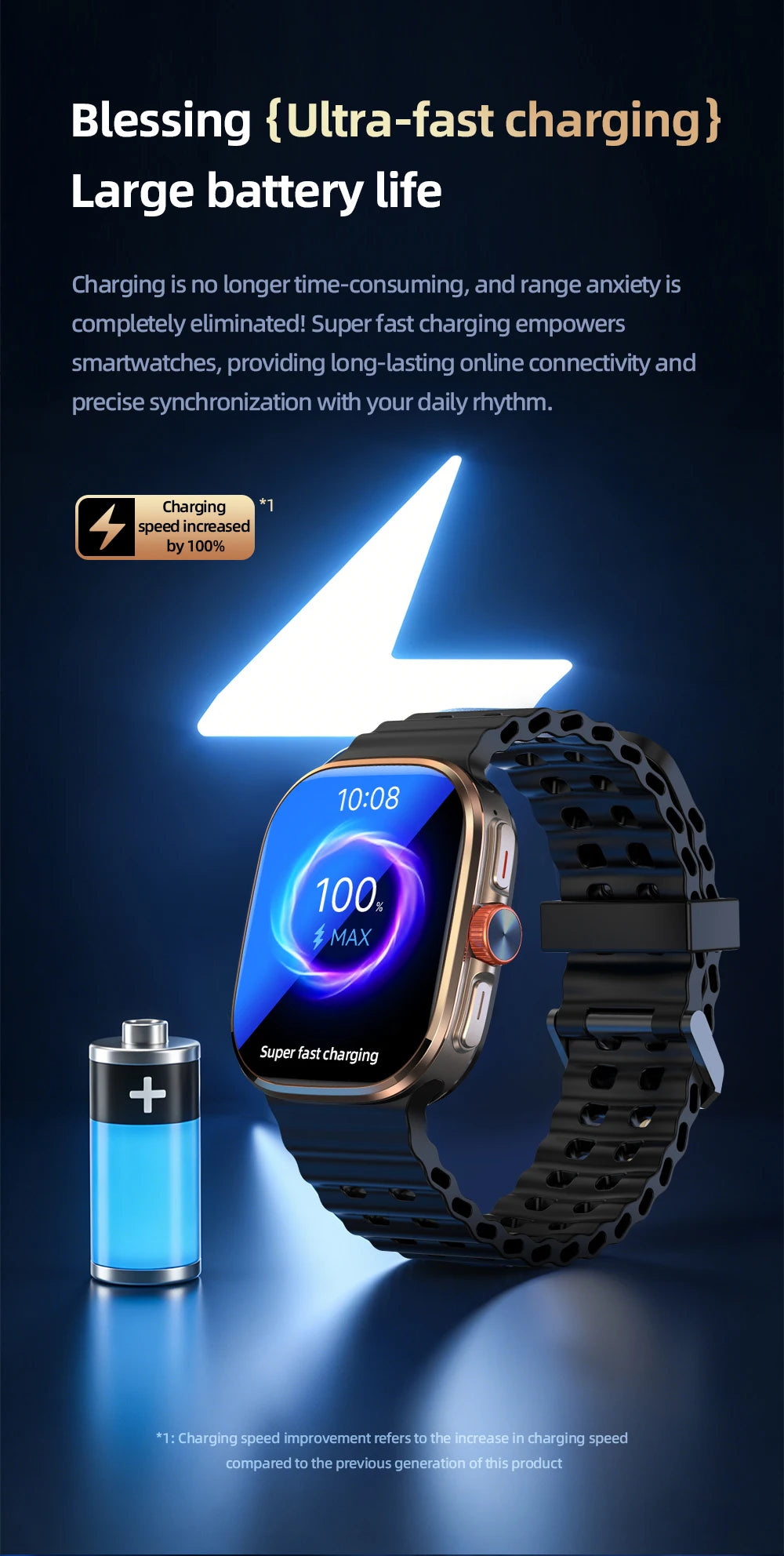 New Smartwatch 5G LTE  Android 13.0 2.29'' AMOLED Display Smart Watch With 800W Pull-out Camera Face/Fingerprint Unlock Sim Card