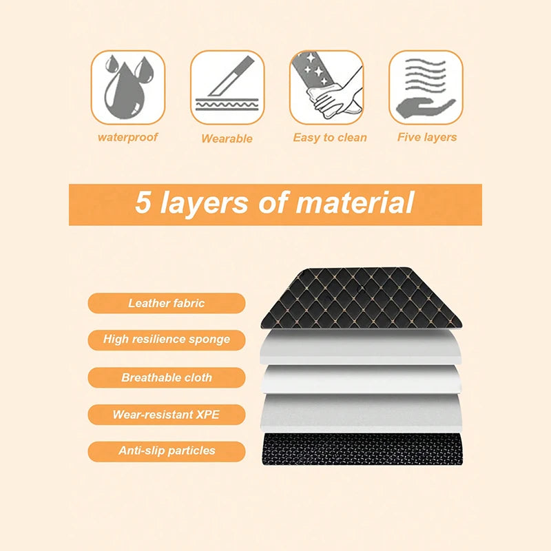 4-Piece RHD Car Mats – PVC Leather Quilted Waterproof Non-Slip All-Season Universal Fit
